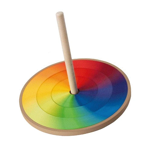 Grimms Handkreisel Goethe 4 Grimms Handkreisel Goethe – Bild 2